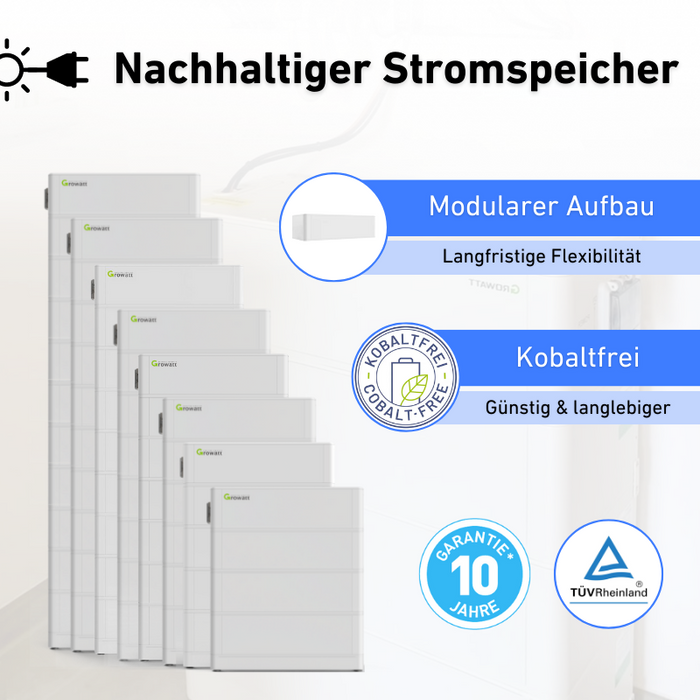 Komplettset 8 kW mit SPH-Wechselrichter und Speicher