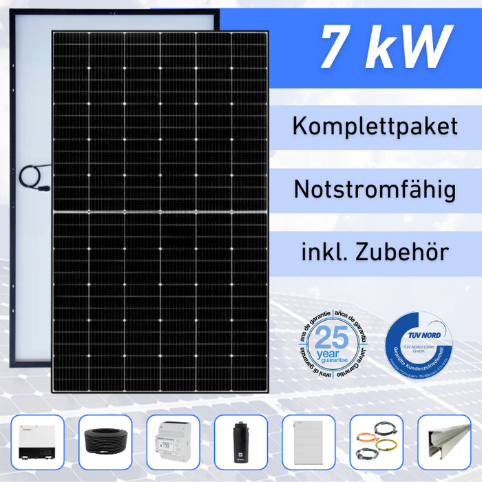 1000W / 800W Photovoltaik Balkonkraftwerk Relais Wechselrichter Schuko  Stecker - Camper Gold Shop