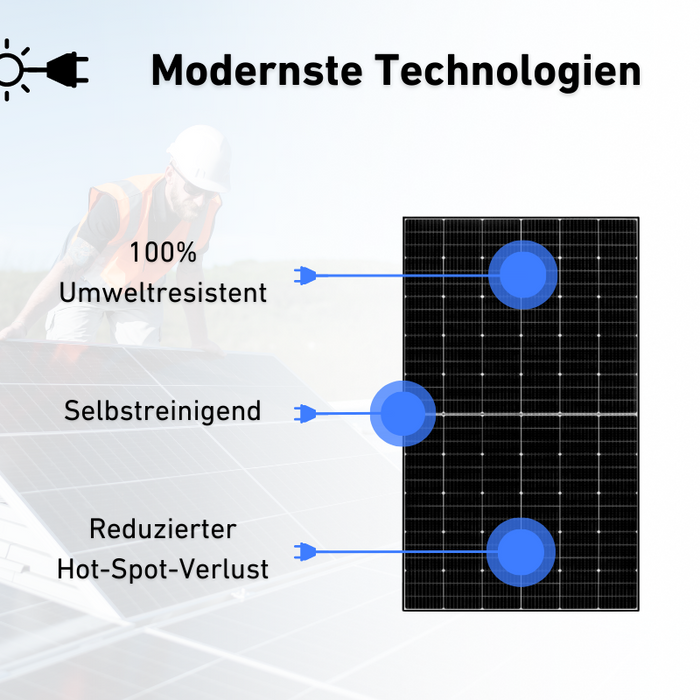 Komplettset 8 kW mit SPH-Wechselrichter und Speicher